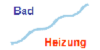 Logo von Huber Peter Heizung Sanitär Bad